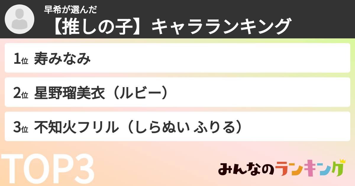 早希さんの「【推しの子】キャラランキング」