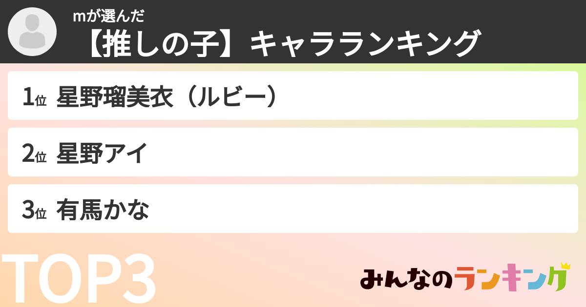 mさんの「【推しの子】キャラランキング」