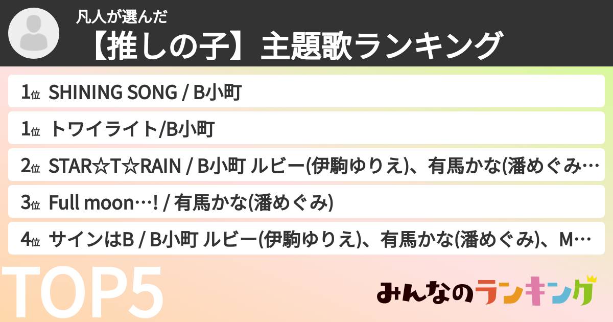 凡人さんの「【推しの子】主題歌ランキング」