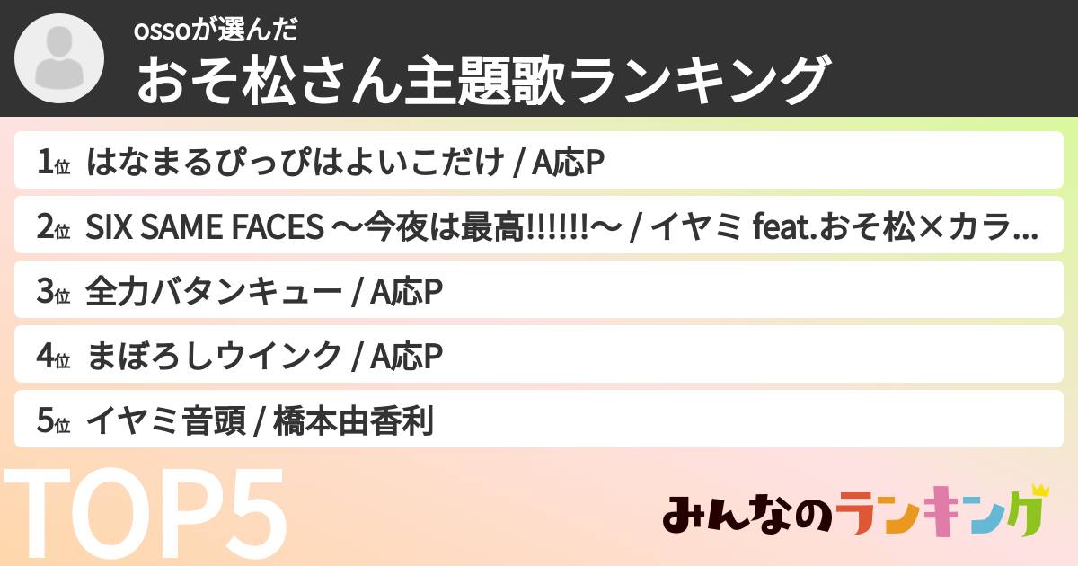 ossoさんの「おそ松さん主題歌ランキング」
