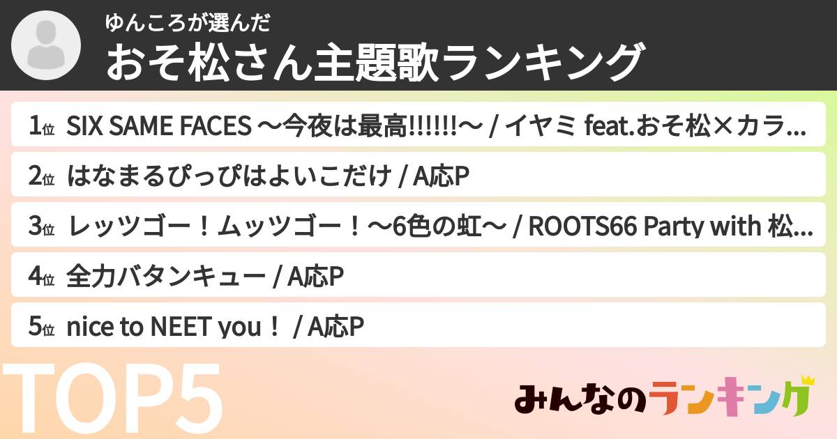 ゆんころさんの「おそ松さん主題歌ランキング」