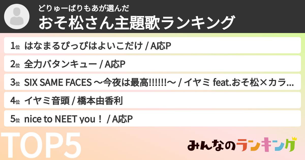 どりゅーばりもあさんの「おそ松さん主題歌ランキング」
