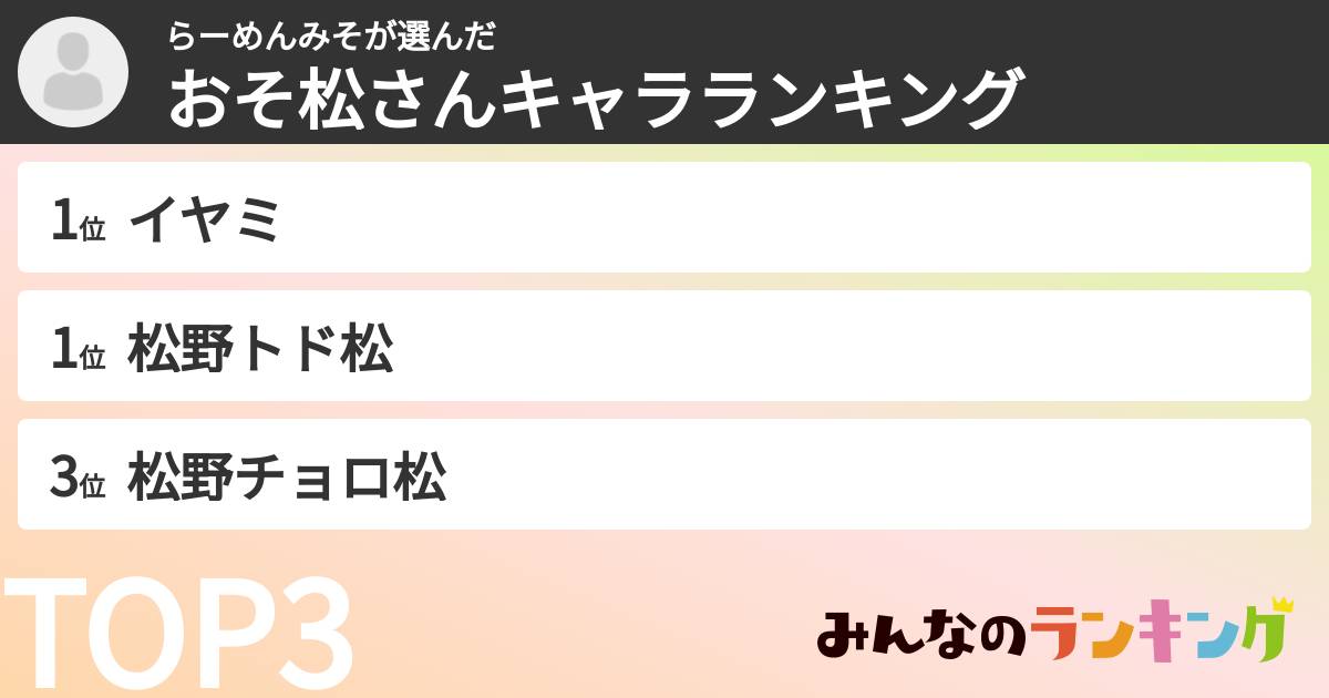 らーめんみそさんの「おそ松さんキャラランキング」