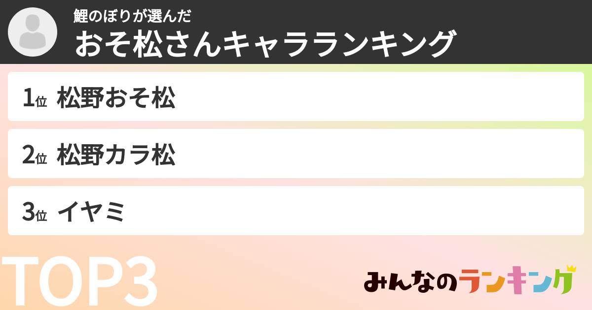 鯉のぼりさんの「おそ松さんキャラランキング」