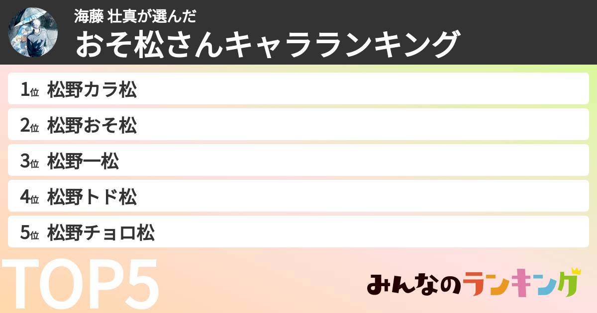 海藤 壮真さんの「おそ松さんキャラランキング」