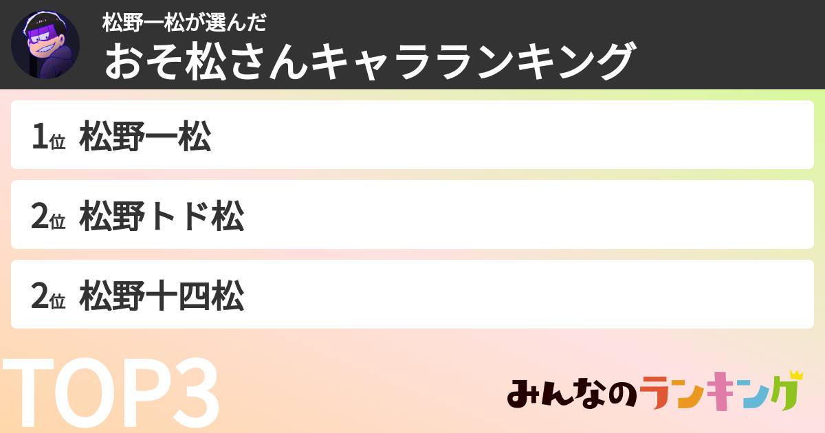 松野一松さんの「おそ松さんキャラランキング」