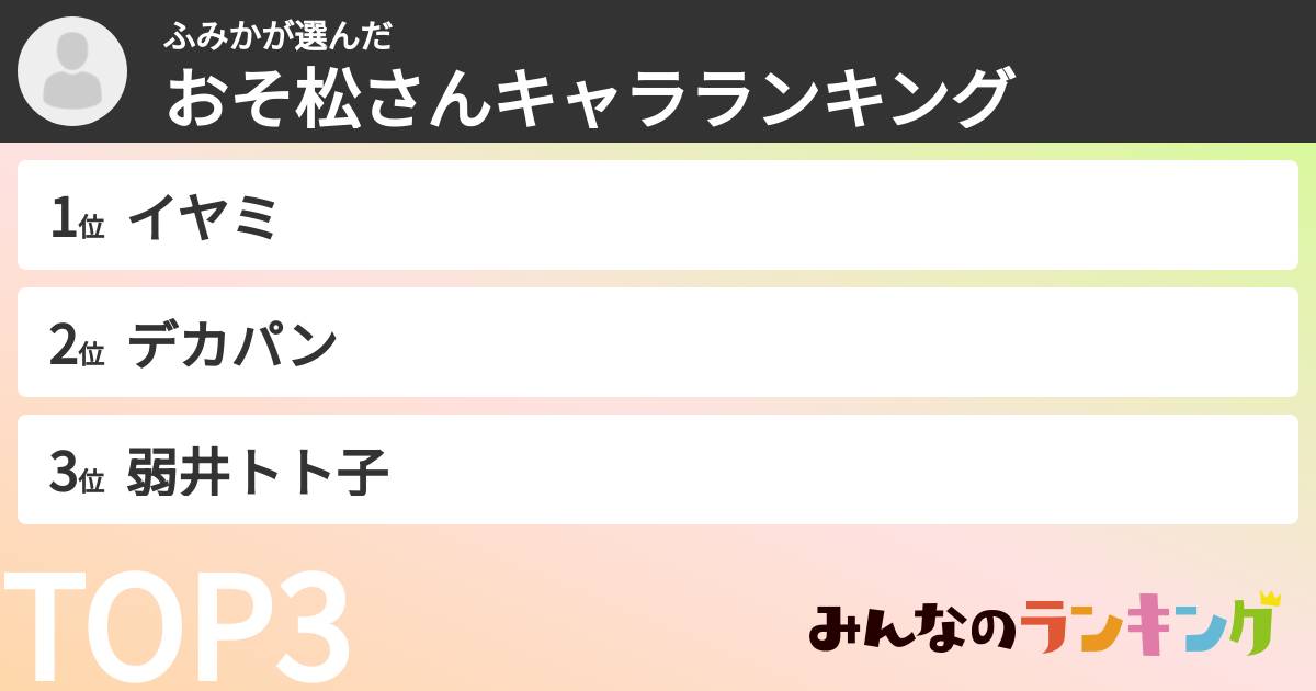 ふみかさんの「おそ松さんキャラランキング」