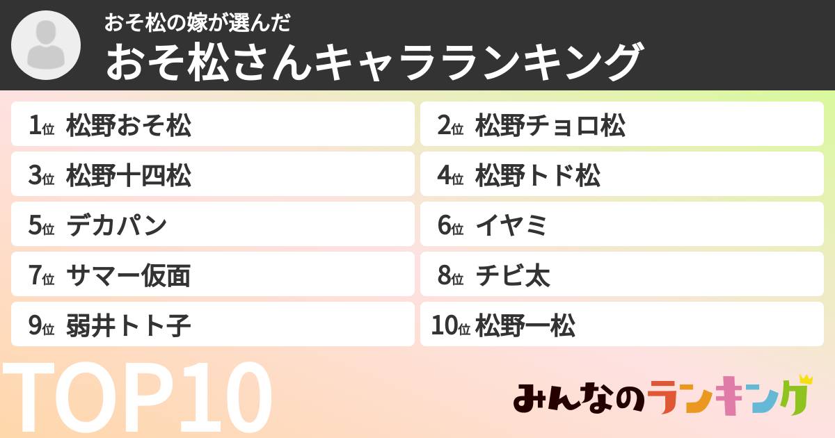 おそ松の嫁さんの「おそ松さんキャラランキング」