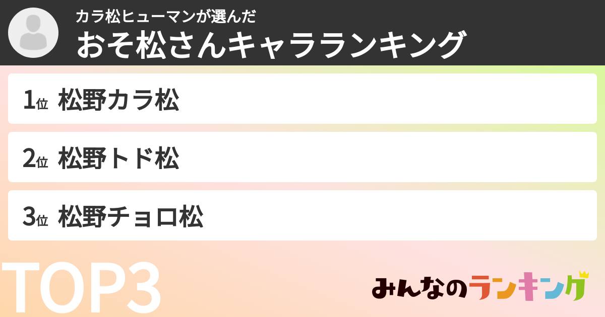 カラ松ヒューマンさんの「おそ松さんキャラランキング」