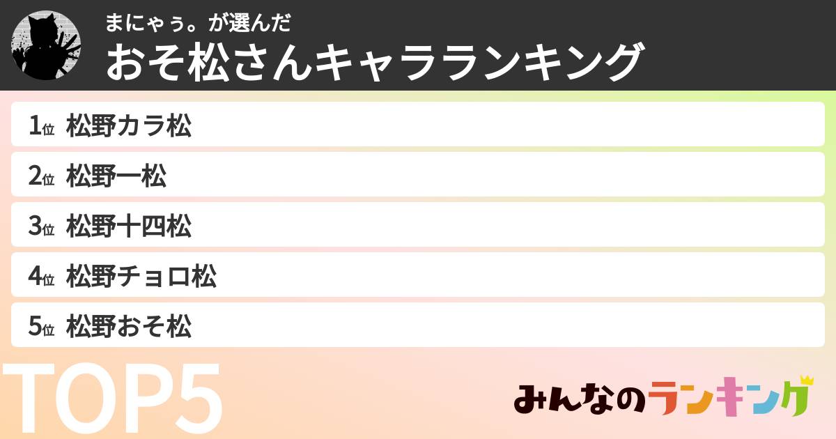 まにゃぅ。さんの「おそ松さんキャラランキング」