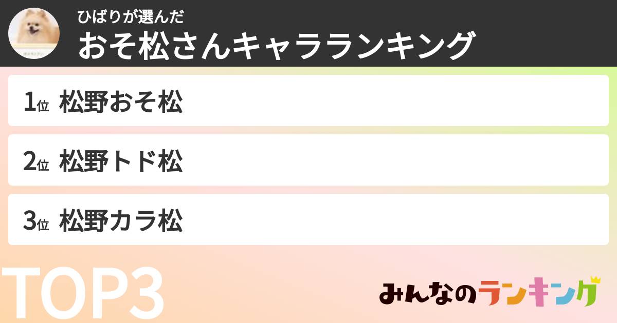 ひばりさんの「おそ松さんキャラランキング」