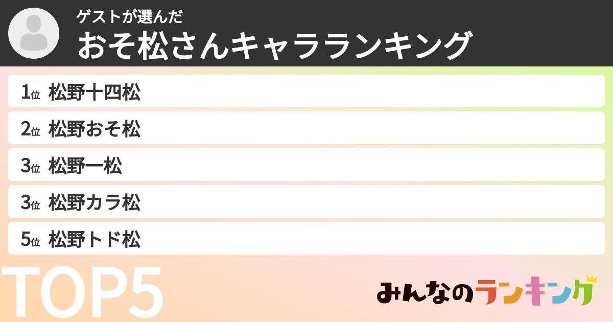 ゲストさんの「おそ松さんキャラランキング」