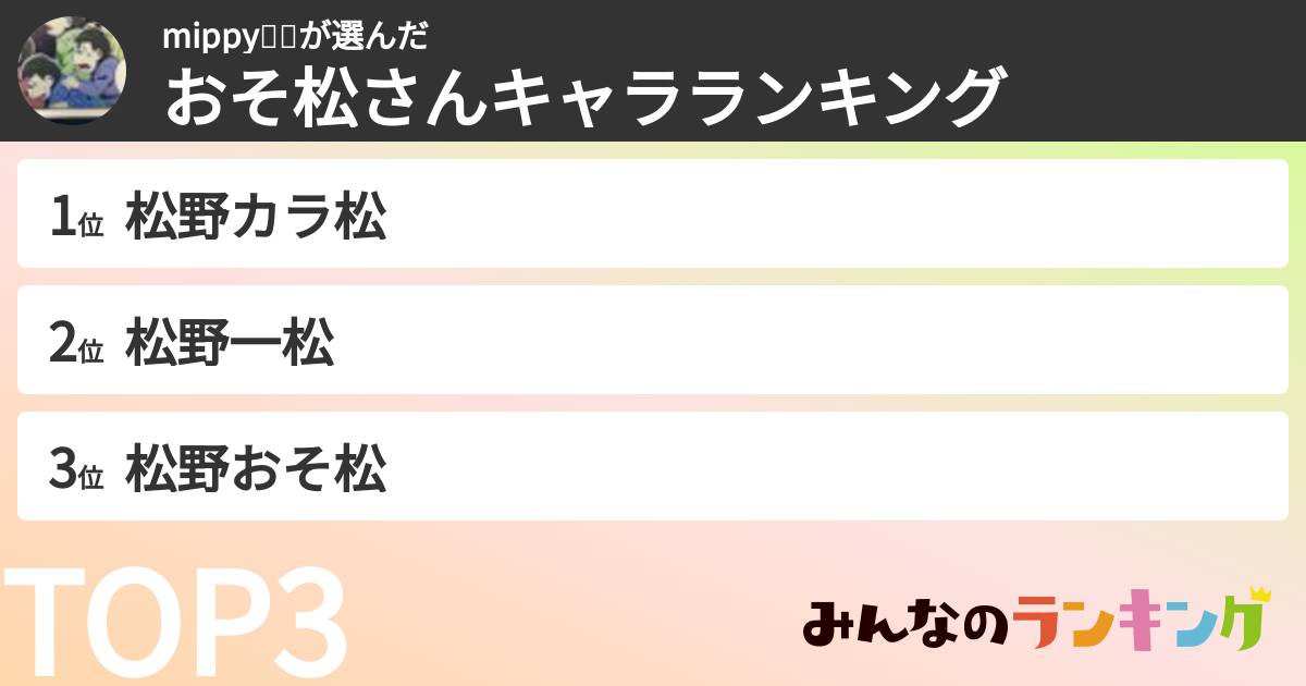 mippy💙💜さんの「おそ松さんキャラランキング」