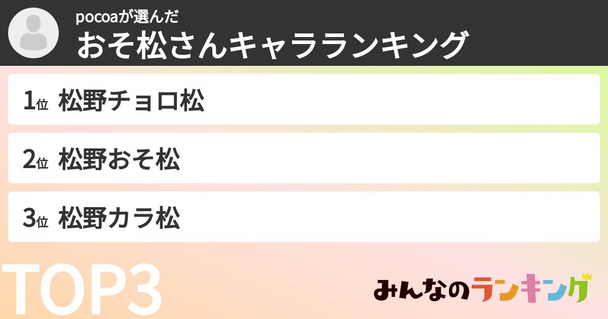 pocoaさんの「おそ松さんキャラランキング」