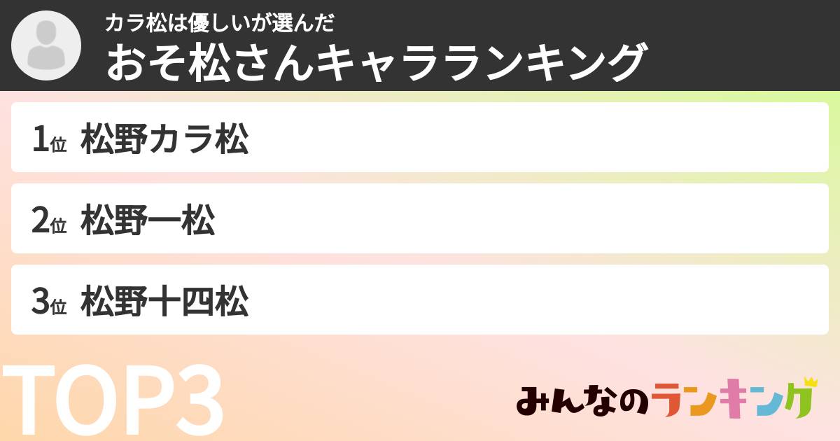 カラ松は優しいさんの「おそ松さんキャラランキング」