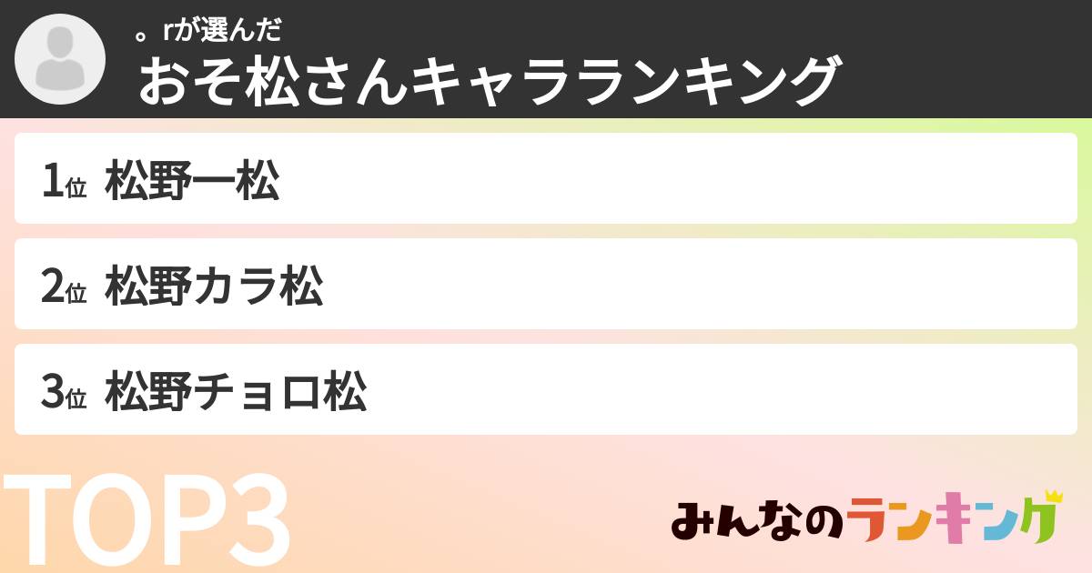 。rさんの「おそ松さんキャラランキング」