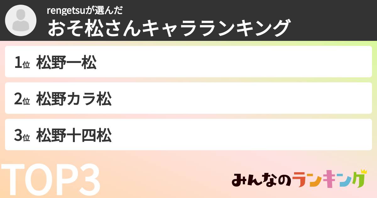rengetsuさんの「おそ松さんキャラランキング」