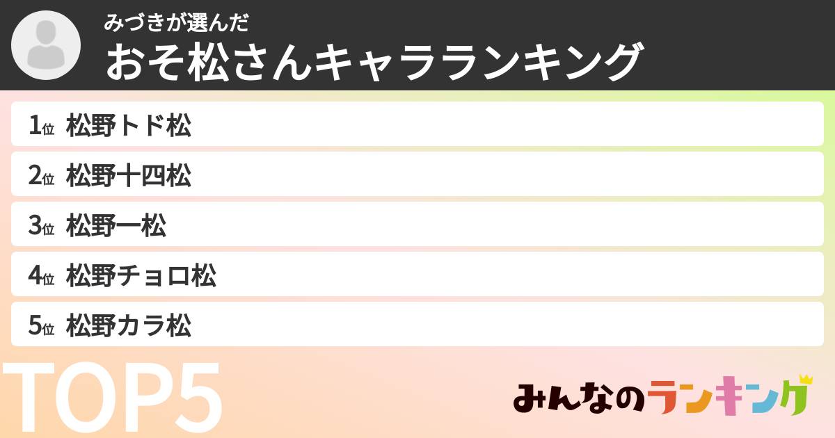 みづきさんの「おそ松さんキャラランキング」