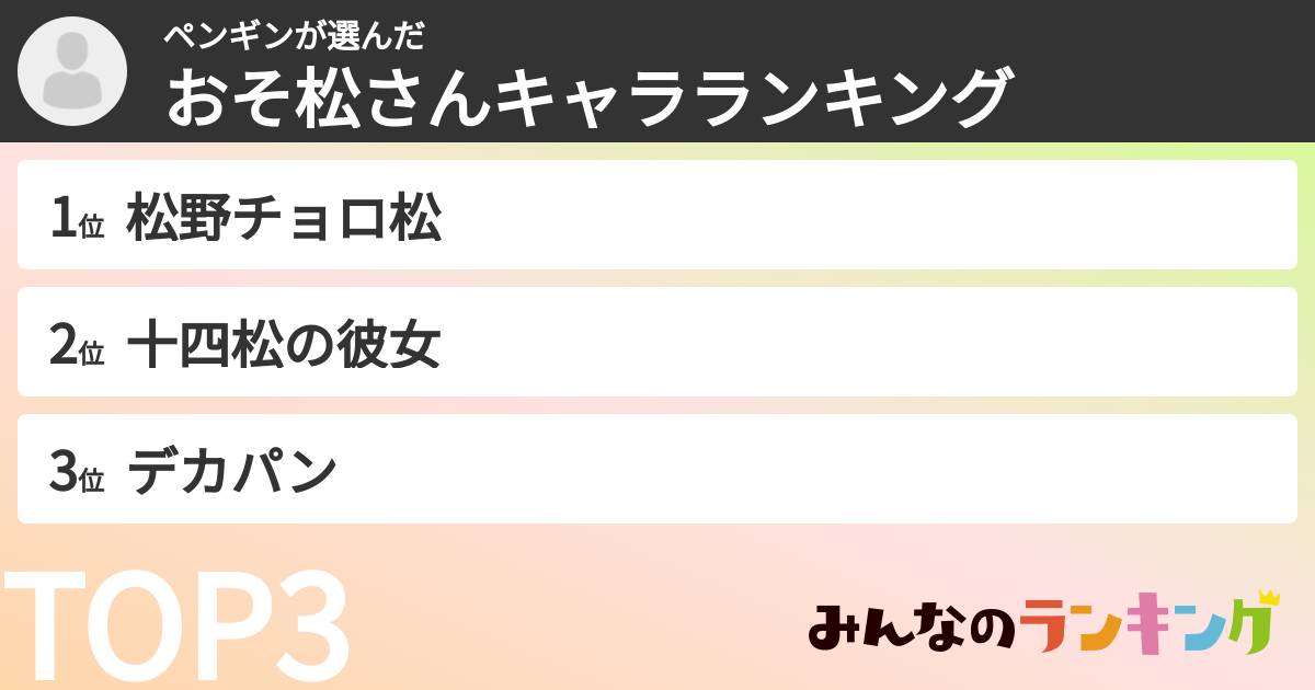 ペンギンさんの「おそ松さんキャラランキング」