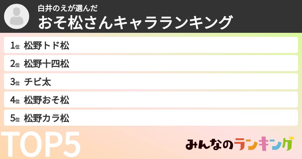 白井のえさんの「おそ松さんキャラランキング」