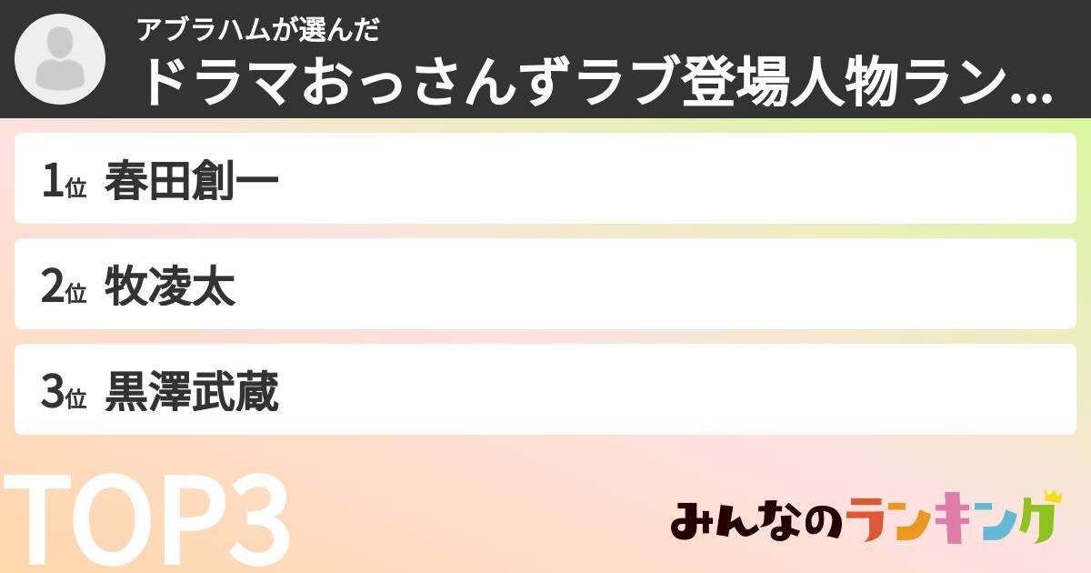 アブラハムさんの「ドラマおっさんずラブ登場人物ランキング」