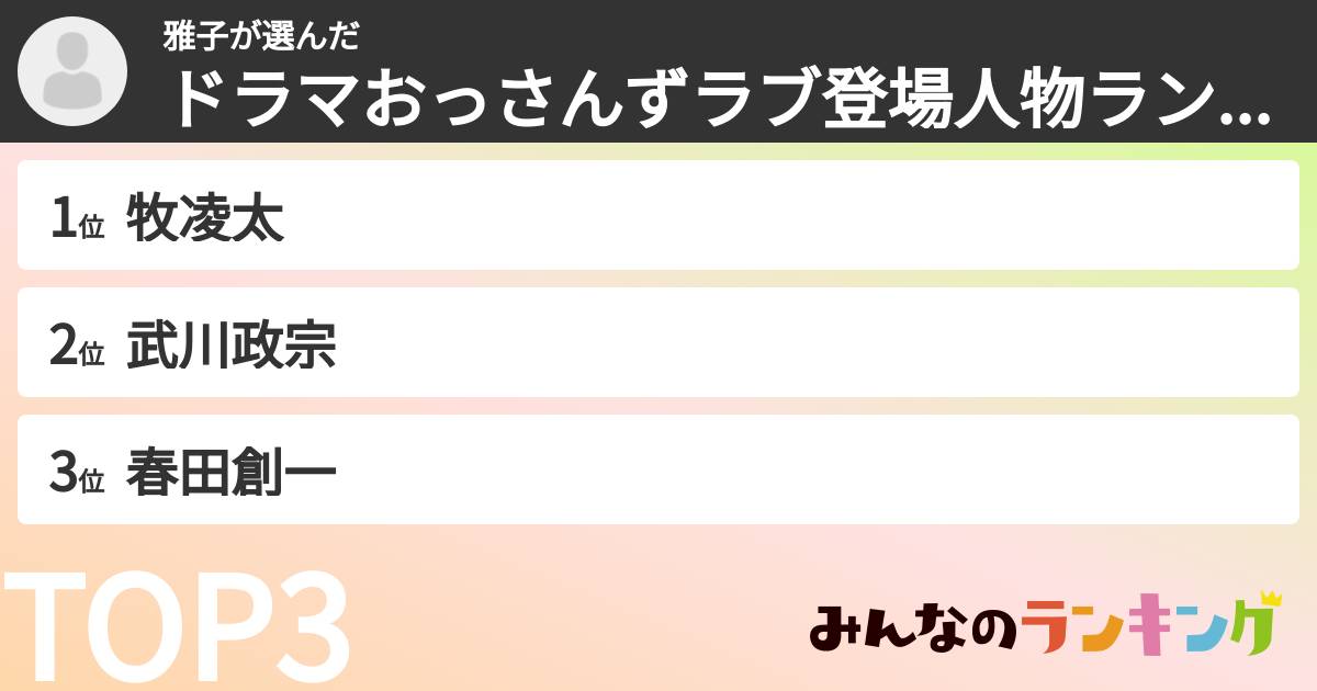 雅子さんの「ドラマおっさんずラブ登場人物ランキング」