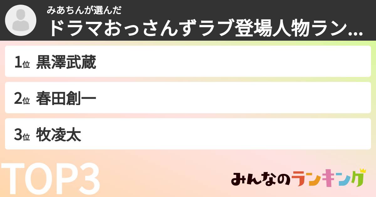 みあちんさんの「ドラマおっさんずラブ登場人物ランキング」