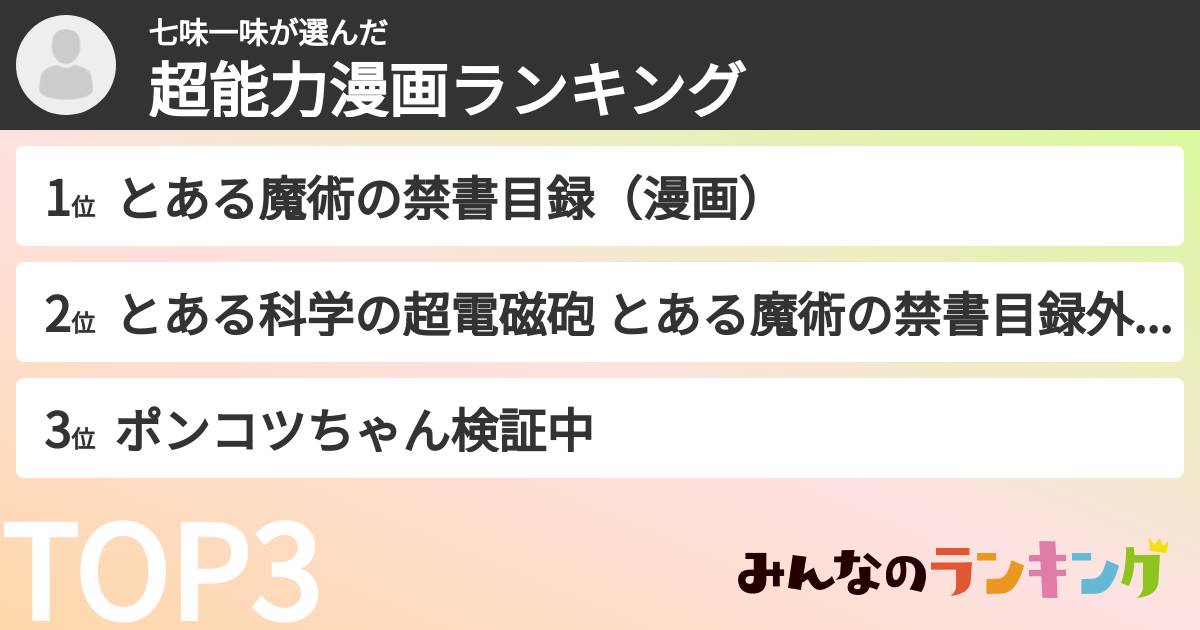 七味一味さんの「超能力漫画ランキング」