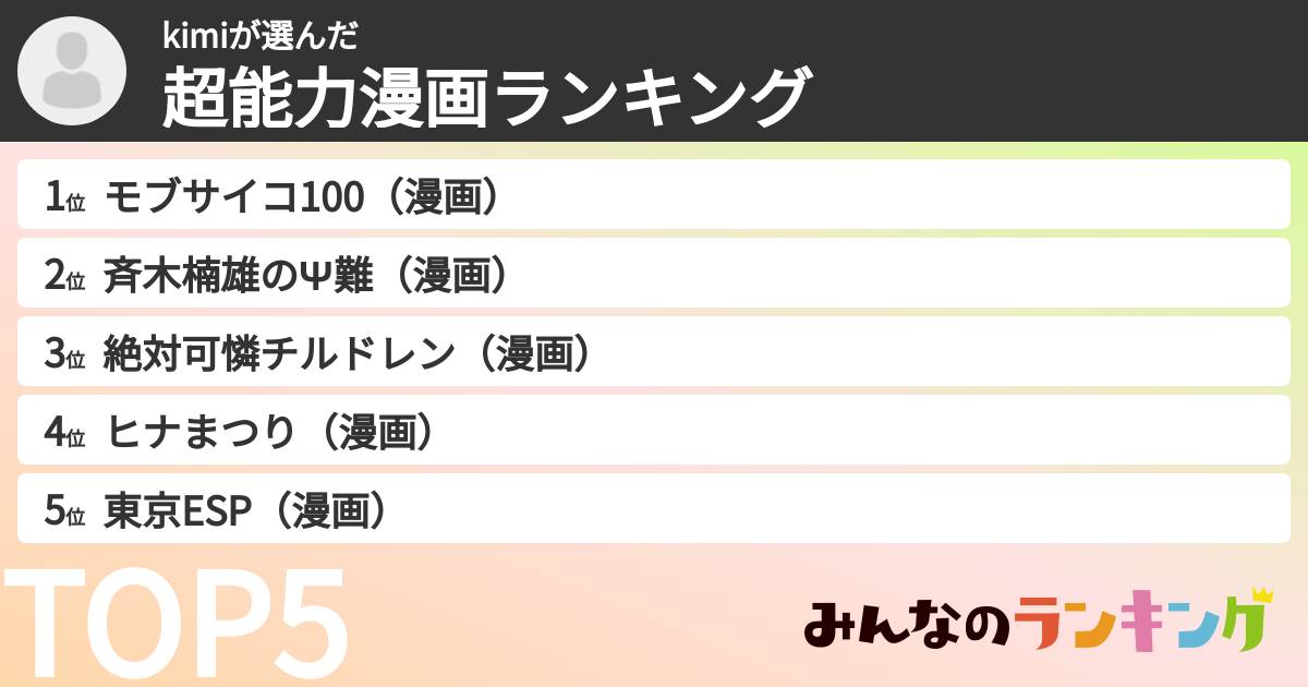 kimiさんの「超能力漫画ランキング」