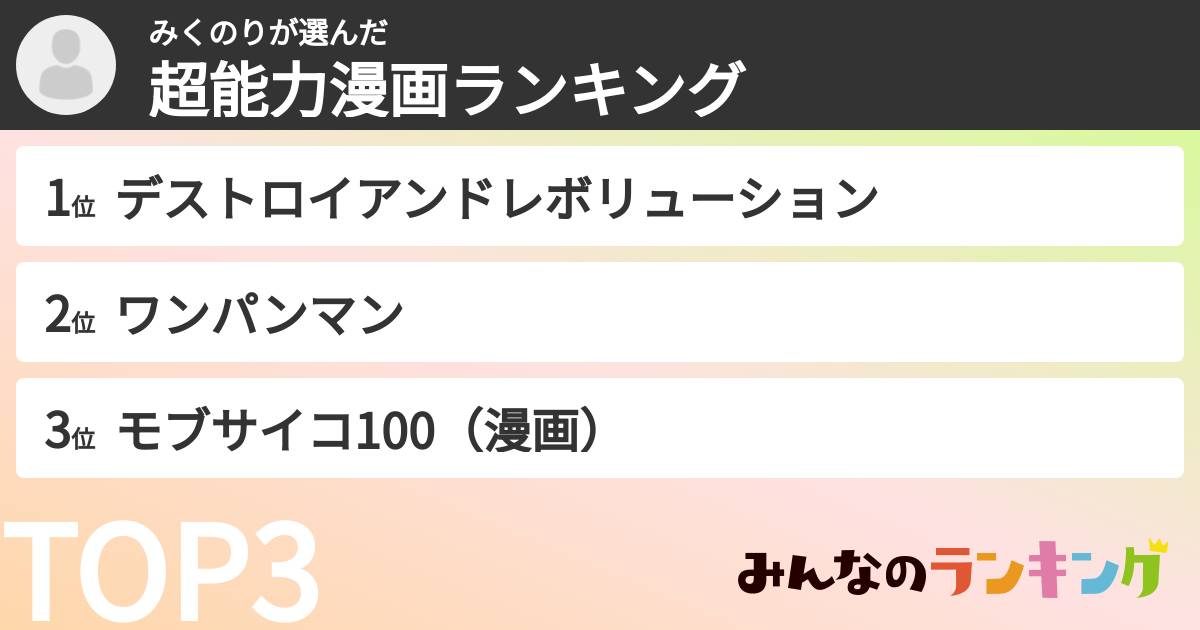 みくのりさんの「超能力漫画ランキング」