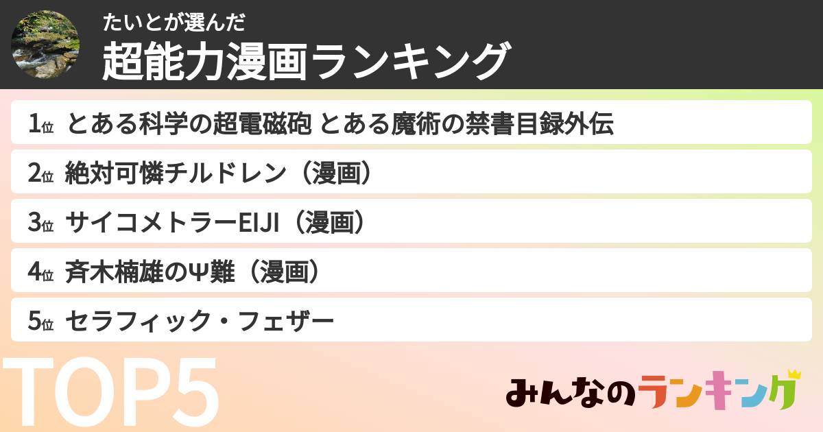たいとさんの「超能力漫画ランキング」