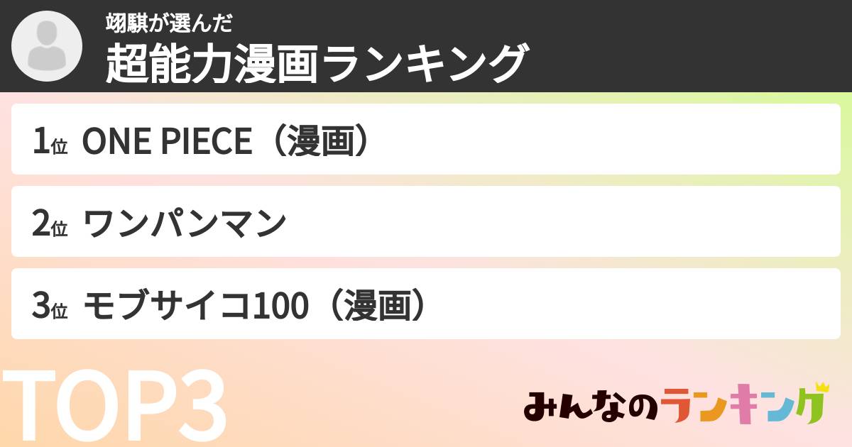 翊騏さんの「超能力漫画ランキング」