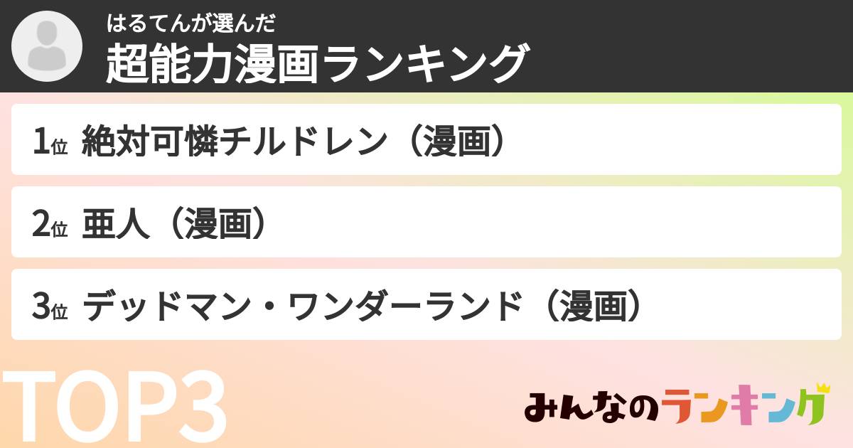 はるてんさんの「超能力漫画ランキング」