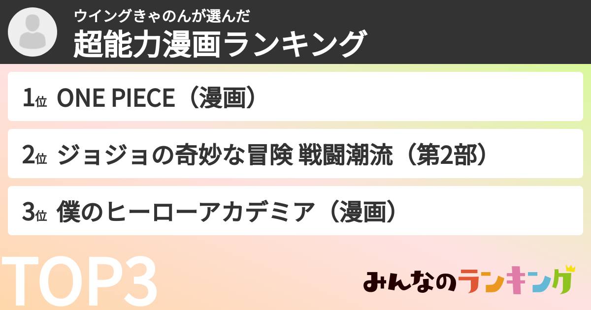 ウイングきゃのんさんの「超能力漫画ランキング」