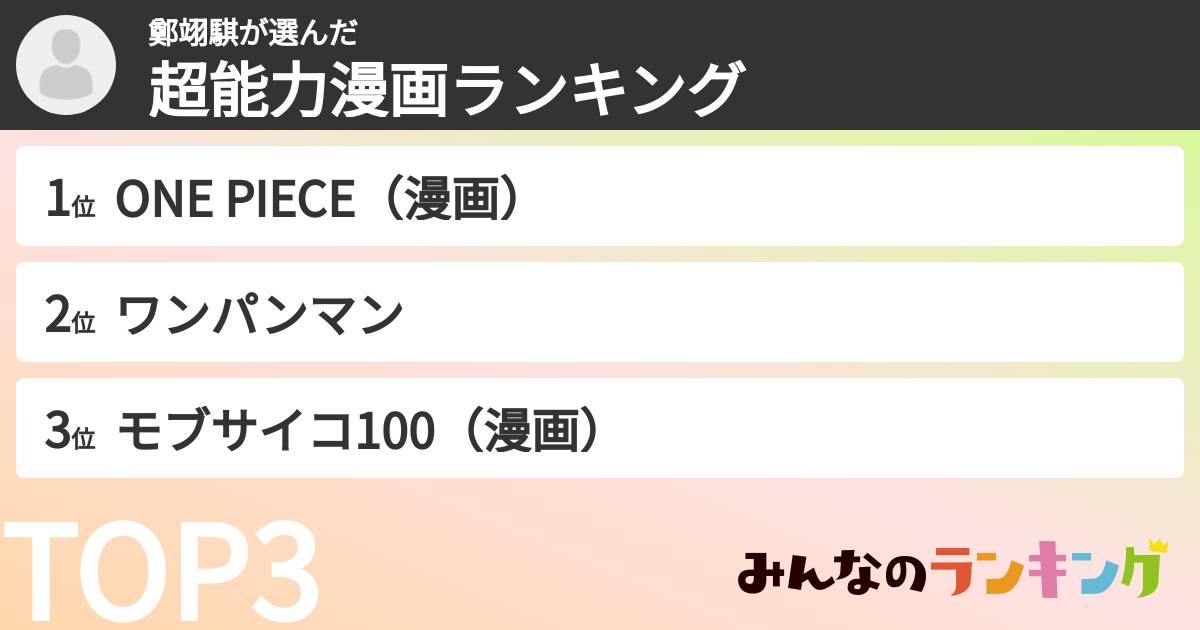鄭翊騏さんの「超能力漫画ランキング」