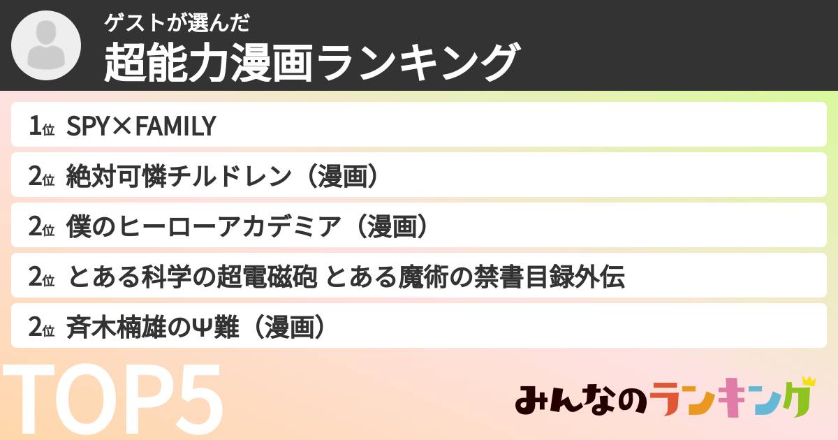 ゲストさんの「超能力漫画ランキング」