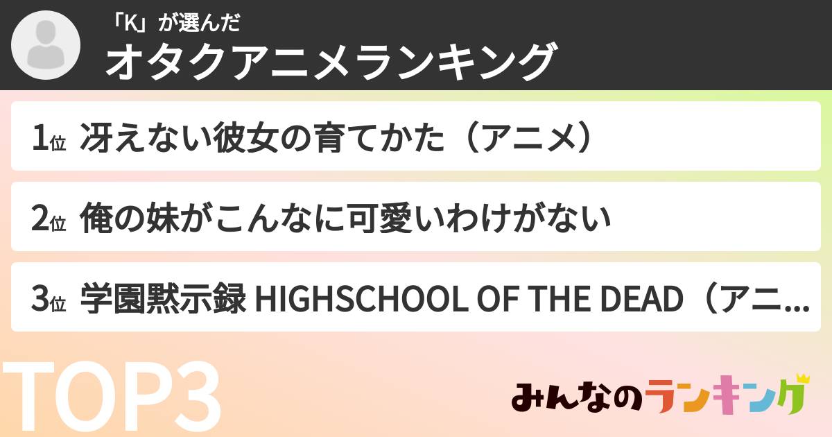 「K」さんの「オタクアニメランキング」