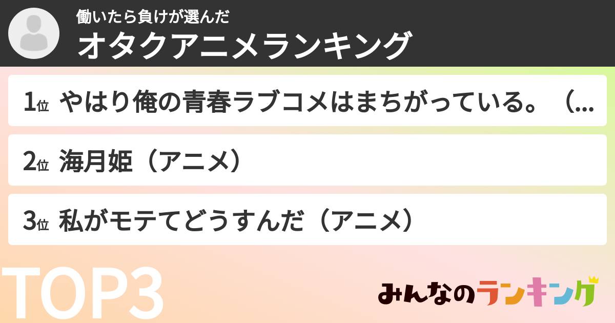 働いたら負けさんの「オタクアニメランキング」