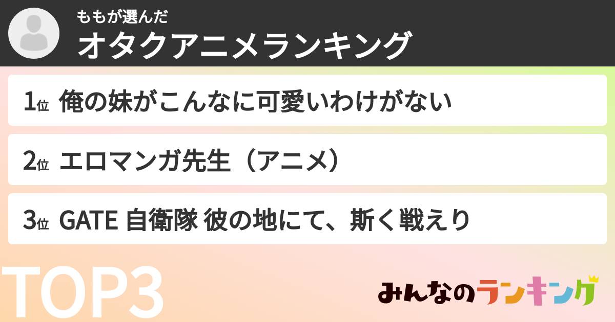 ももさんの「オタクアニメランキング」