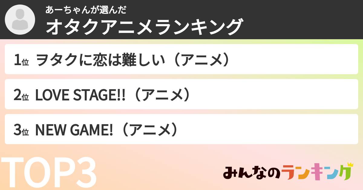あーちゃんさんの「オタクアニメランキング」