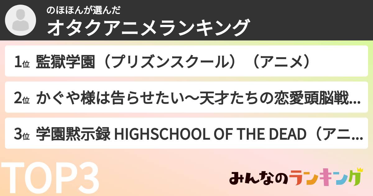 のほほんさんの「オタクアニメランキング」
