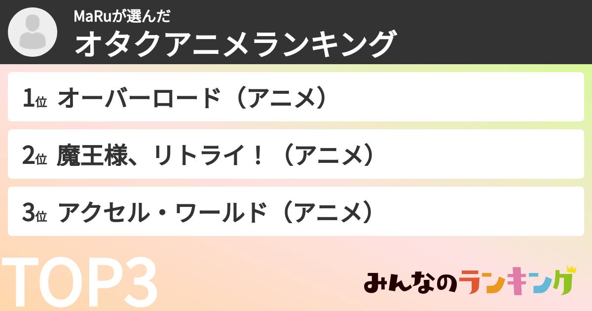 MaRuさんの「オタクアニメランキング」