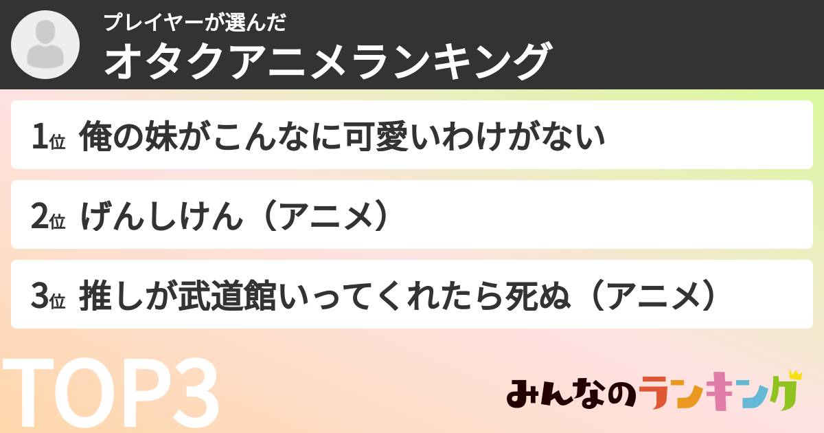 プレイヤーさんの「オタクアニメランキング」