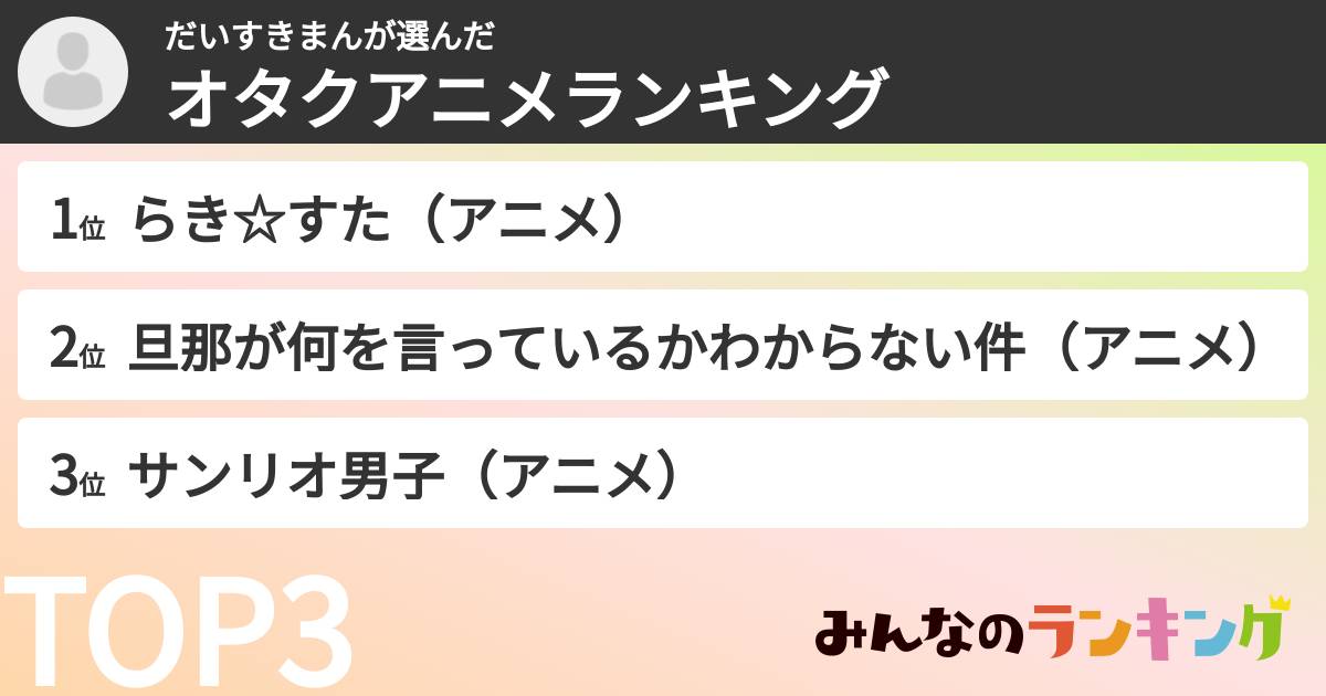 だいすきまんさんの「オタクアニメランキング」