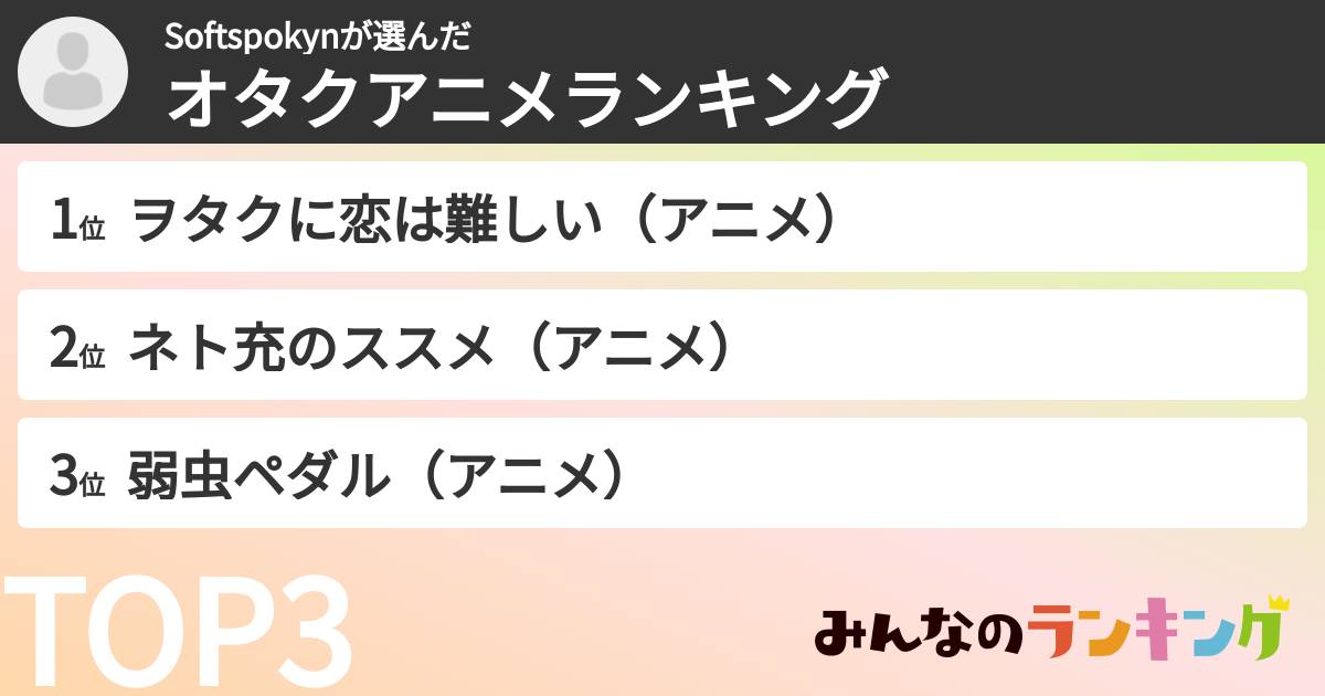 Softspokynさんの「オタクアニメランキング」