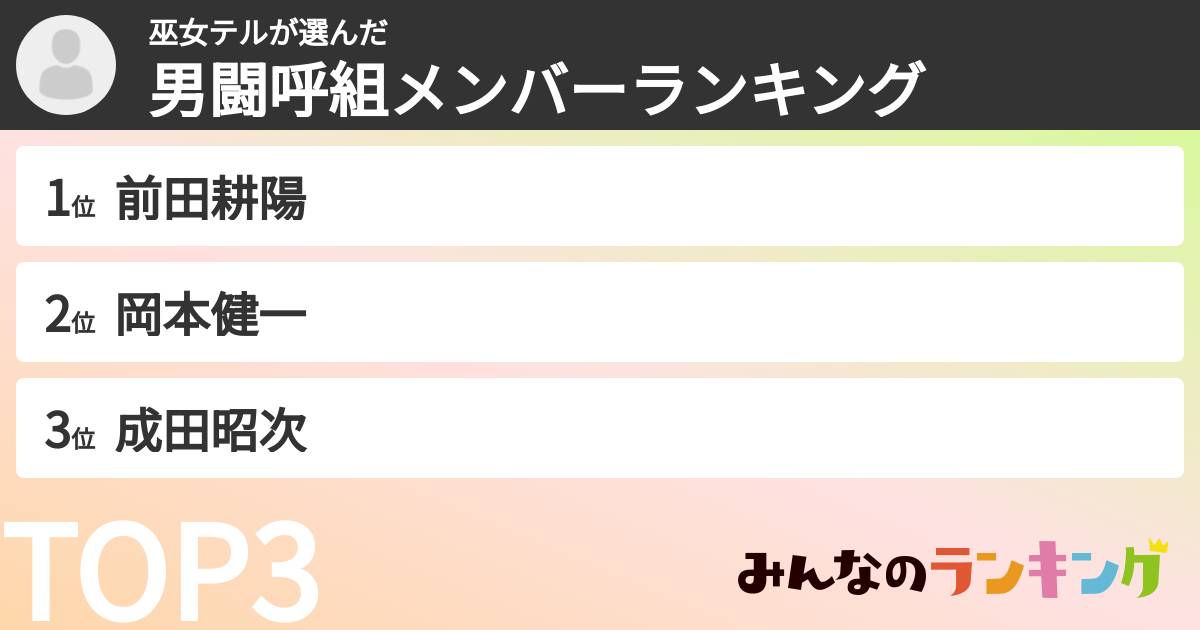 巫女テルさんの「男闘呼組メンバーランキング」