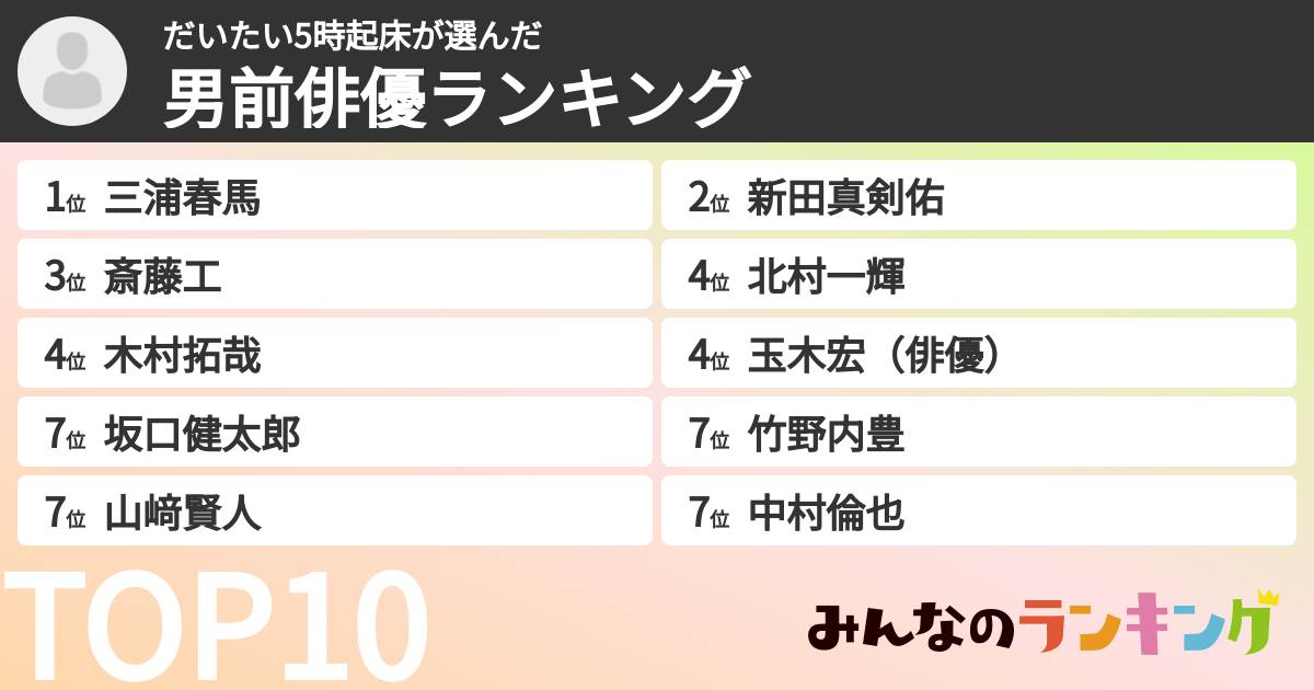 だいたい5時起床さんの「男前俳優ランキング」