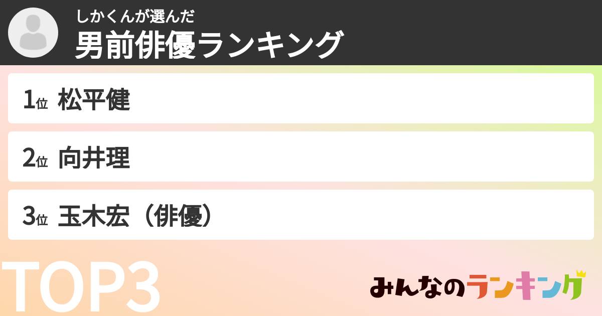しかくんさんの「男前俳優ランキング」