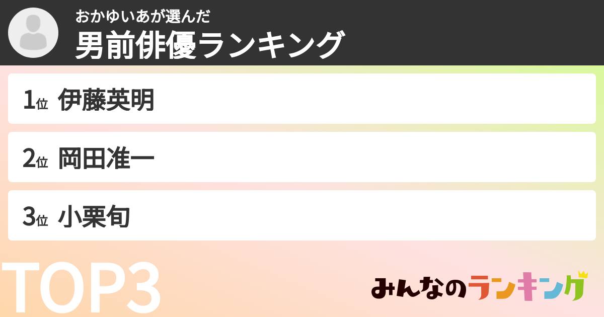 おかゆいあさんの「男前俳優ランキング」