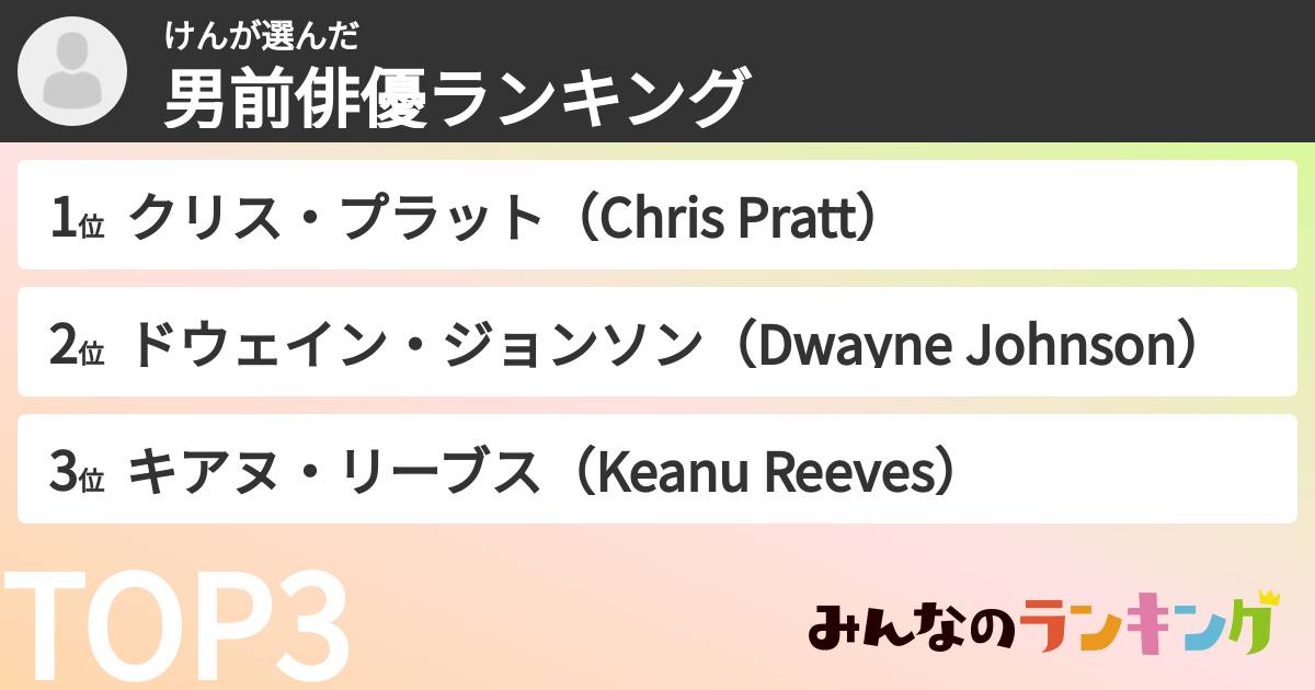 けんさんの「男前俳優ランキング」